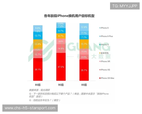 曼城准备开展“数据化轮换”实验以应对密集赛程 曼城准备开展“数据化轮换”实验以应对密集赛程