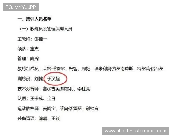 国家队是否引入技术分析师辅助教练团队，国家队是否引入技术分析师辅助教练团队